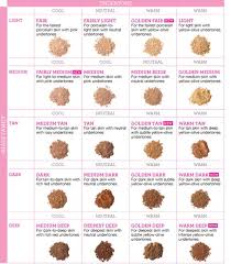Bare Minerals Shade Selection Best Chart For Bare Minerals