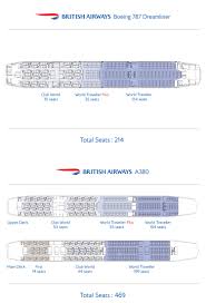 british airways seat maps airlinereporter