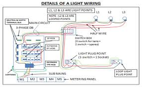 house wiring electrical wave