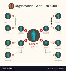 Organization Chart Template Business Presentation