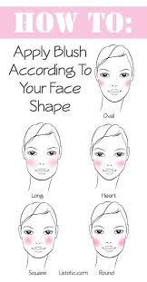 apply blush according to your face