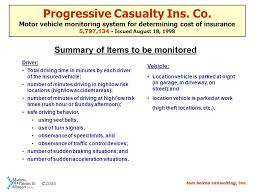 This applicant submitted a public interest commitment, which can be progressive casualty insurance co. Drawing Of The Insurance Process Tom Bakos Consulting Inc C Ppt Download