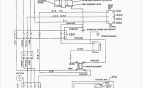 Most modern plow light systems include relays, and vehicle specific wiring harnesses. Snow Plow Wiring Diagram Power Unit Honda Crv Fuse Box Diagram 1997 For Wiring Diagram Schematics