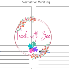 2nd cl narative writing frame free