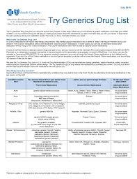 Try Generics Drug List Blue Cross And Blue Shield Of South