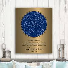 8 Year Anniversary Custom Star Map Constellation Art Personalized Gift Brass Anniversary Night Sky Print Wedding Day Star Chart 1742