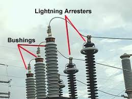 Image result for lightning arrester