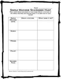 Simple Machines Book Labels from Ms Lyric on TeachersNotebook com    pages  Pinterest