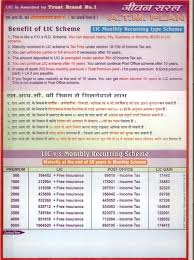 Jeevan Saral Tax Saving Lic Of India Service Provider