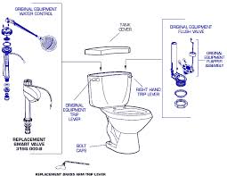 Cadet Ii Toilet Repair Parts