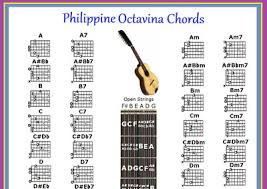 Philippine Octavina Chords Chart Filipino Ebay