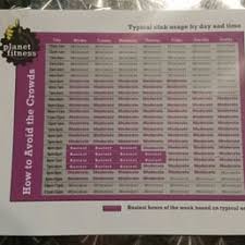 Planet Fitness Busy Times Chart Fitness And Workout
