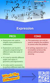 Expression Vs Equation 7 Key