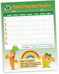 Our Free Fruit Veg Reward Chart For Children V8 Uk