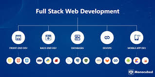 guide on what is full stack web development