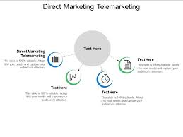 Direct Marketing Telemarketing Ppt Powerpoint Presentation