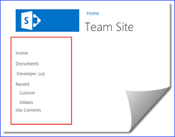 sharepoint rest api tutorial and