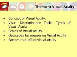 Ppt Theme 4 Visual Acuity Powerpoint Presentation Free