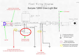 This describes how to wire a 3 wire led light for a tail light of a truck or car. Pin On Wiring Diagram