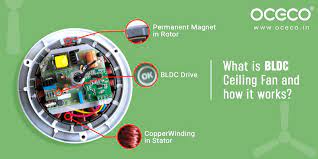 Bldc Ceiling Fan Motor Design gambar png