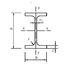 chinese hot rolled h beams suppliers