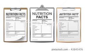 nutrition facts vector blank template