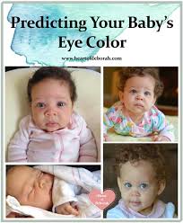 baby eye color prediction inspired