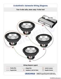 How to wire subs to desired impedance. Diagram 6 Subwoofer Wiring Diagrams Full Version Hd Quality Thediagramguru Aifipuglia It