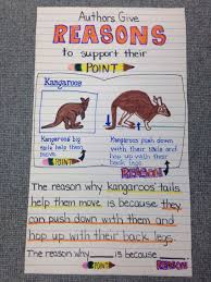 Ccss Firstgrade Common Core Anchor Chart Reasons To Support