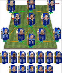 English premier league is without doubt one of the best and strongest football leagues in the world. My Predictions For The Eredivisie Tots Fifa