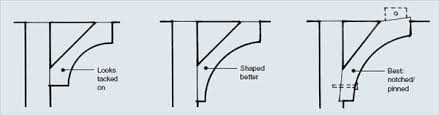 brackets and beams add character