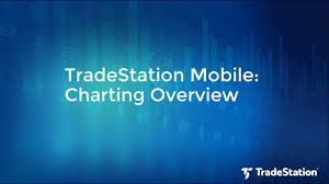 Tradestation Mobile Demo Real Time Chart Trading