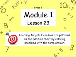 Eureka Math Or Engage New York Module 1 Lesson 23
