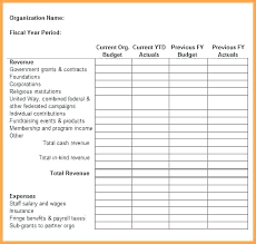 3 Non Profit Project Proposal Template Organisation Sample