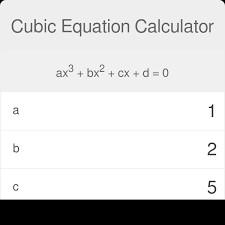 Cubic Equation Calculator With Graph