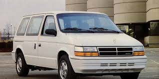 The toolbar contains the following. Tested 1991 Dodge Caravan Se