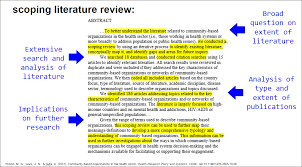 The Effect of Bariatric Surgery on Type   Diabetes Mellitus     literature review in education