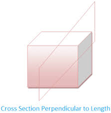 cross section area and perimeter of