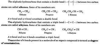 Tests For The Functional Groups Present In Organic Compounds