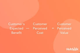 Customer Perceived Value Infographic