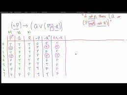 truth tables exle 3 variables
