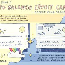 Choose only one, do not use building credit if you already have at least 1 card: How Having A Zero Balance Affects Your Credit Score