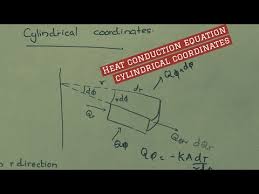 General Heat Conduction Equation In