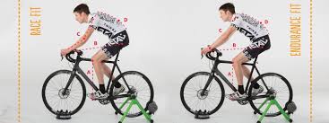 The Perfect Bike Fit Quality Bicycle Products