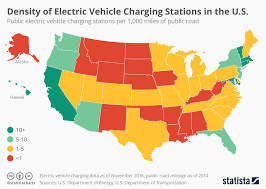 Chart Density Of Electric Vehicle Charging Stations In The