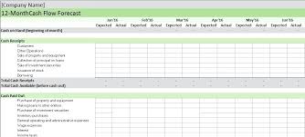 Balance Sheet Examples Download In Word Free Premium Simple Example