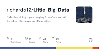 Over 15 seasons, discovery channel viewers have witnessed a lot of fishermen come and go on deadliest catch. Little Big Data Music Artists Txt At Master Richard512 Little Big Data Github