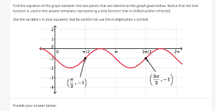 Solved Find The Eguation Of The Graph
