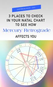 3 Surprising Places To Look In Your Natal Chart To See How
