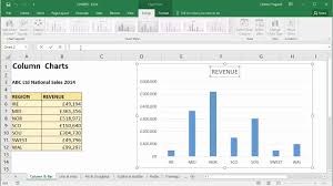 Link Chart Title To Cell In Excel Dynamic Chart Title